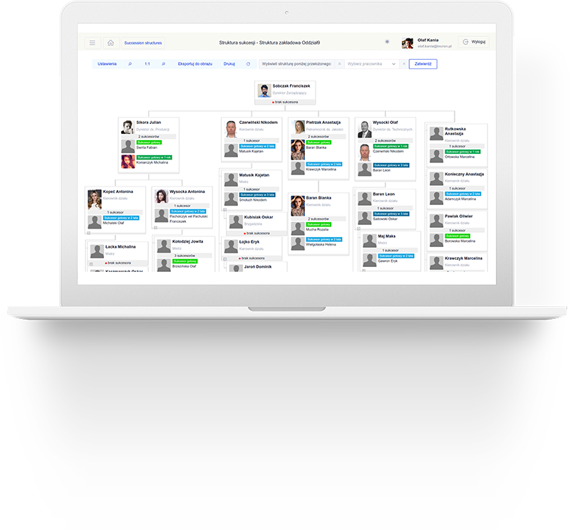 zarządzanie sukcesją
